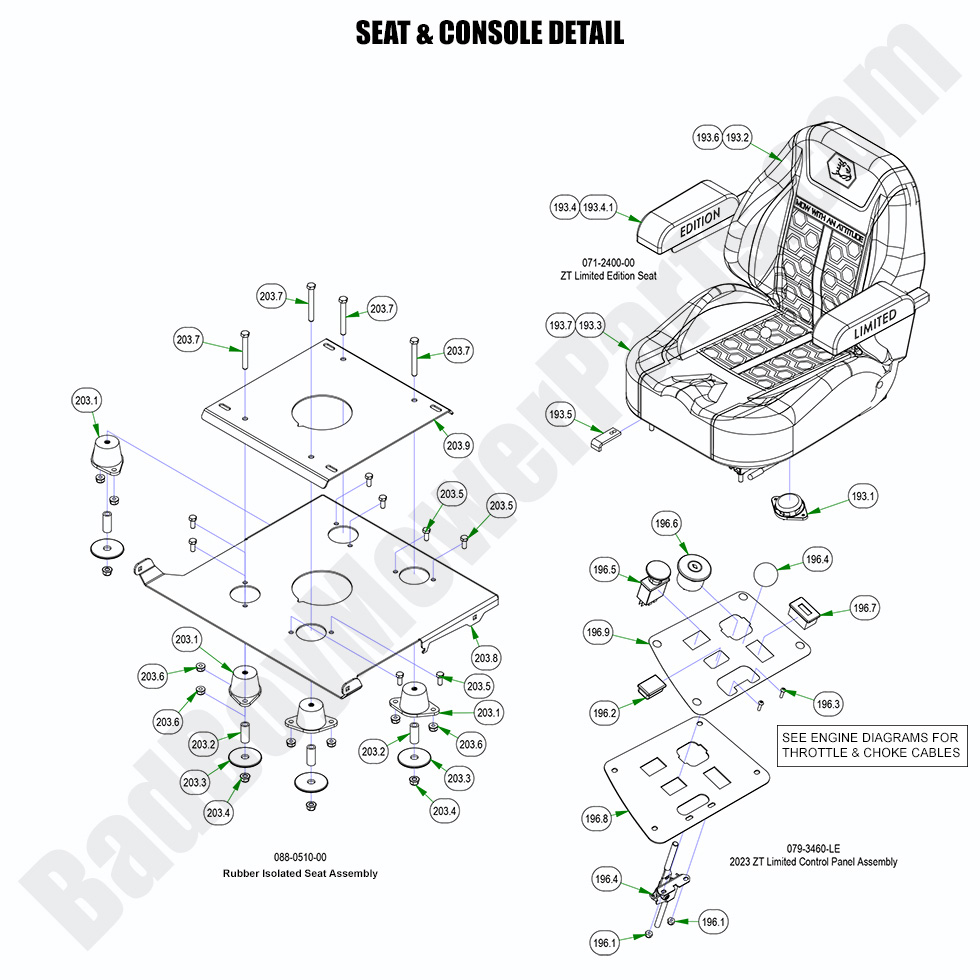 3088 - Bad Boy Mower Parts Lookup > 2023 > ZT Elite Limited > Seat & Console Detail